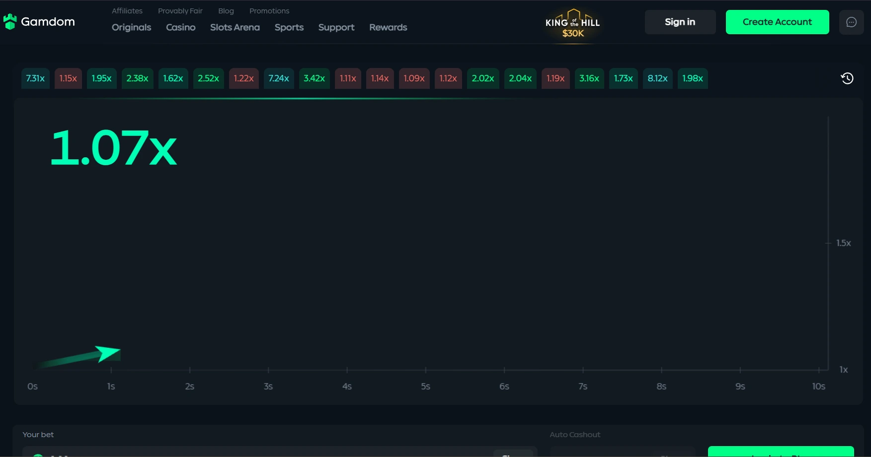 Gamdom CS2 bonus page used for a risk and wagering review